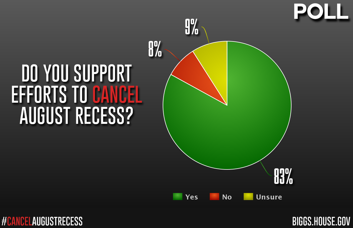 Poll - Do you support efforts to cancel August Recess